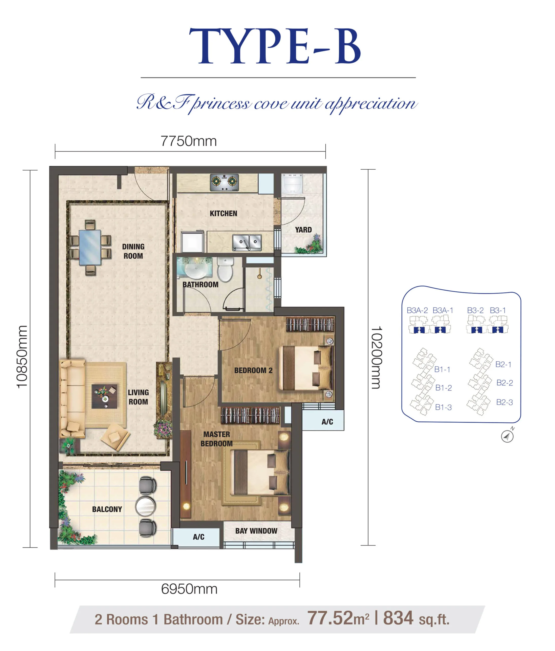 Phase 2 B