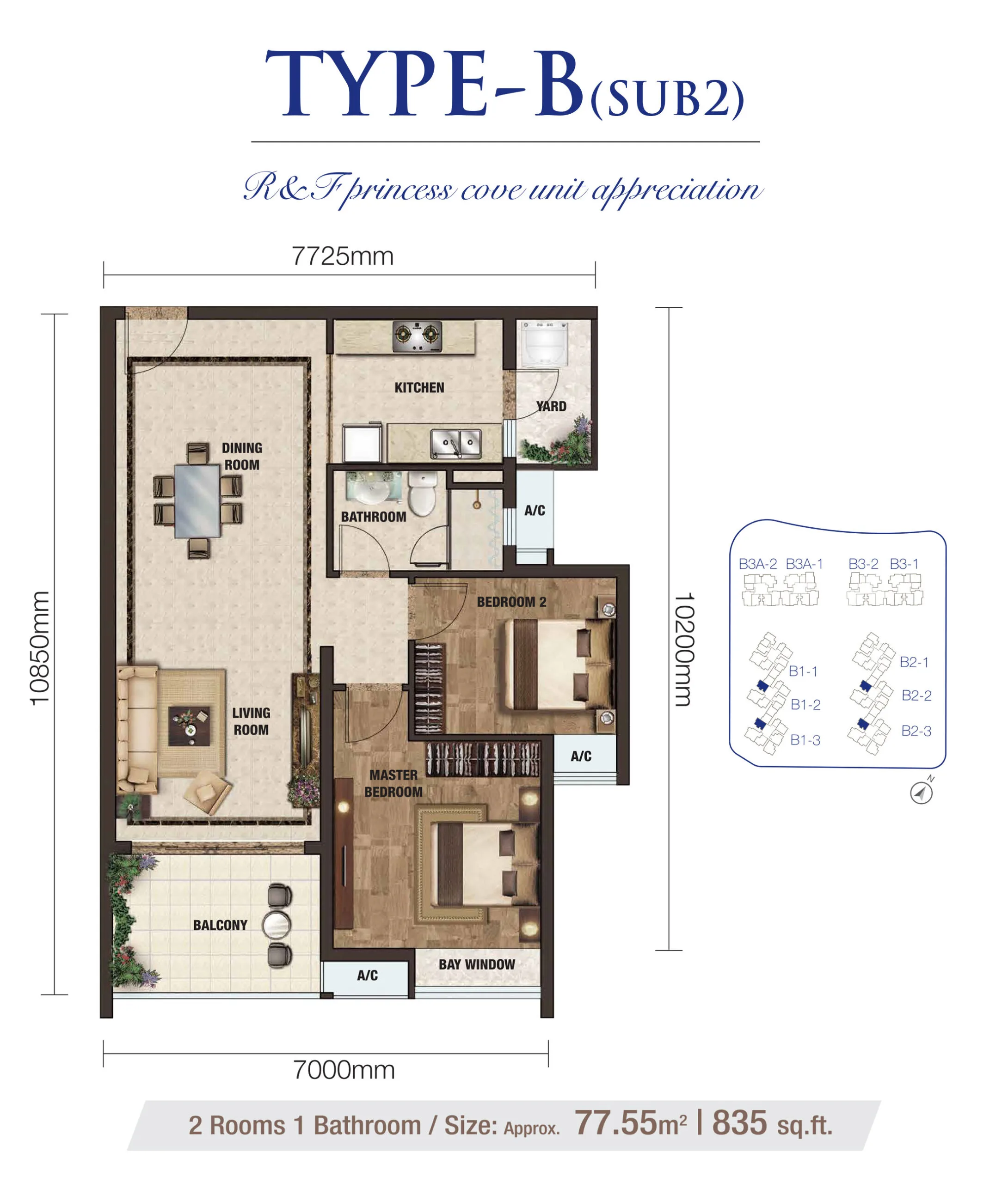 Phase 2 B(sub)