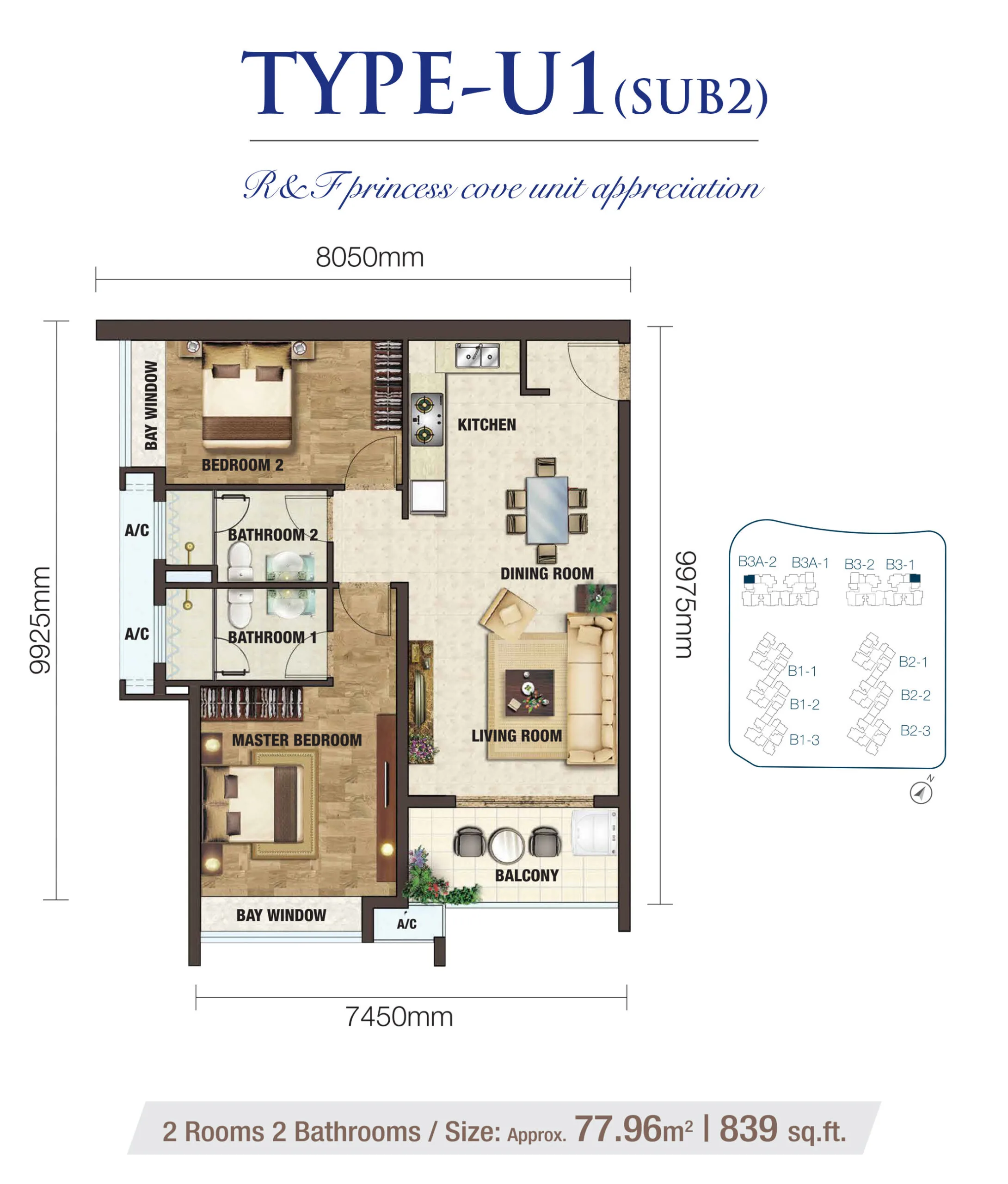 Phase 2 U1(sub2)