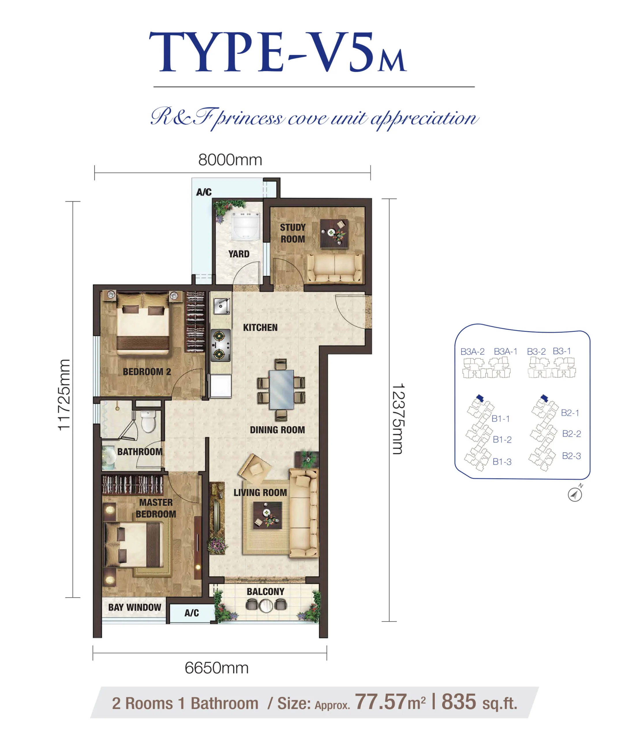 Phase 2 V5m