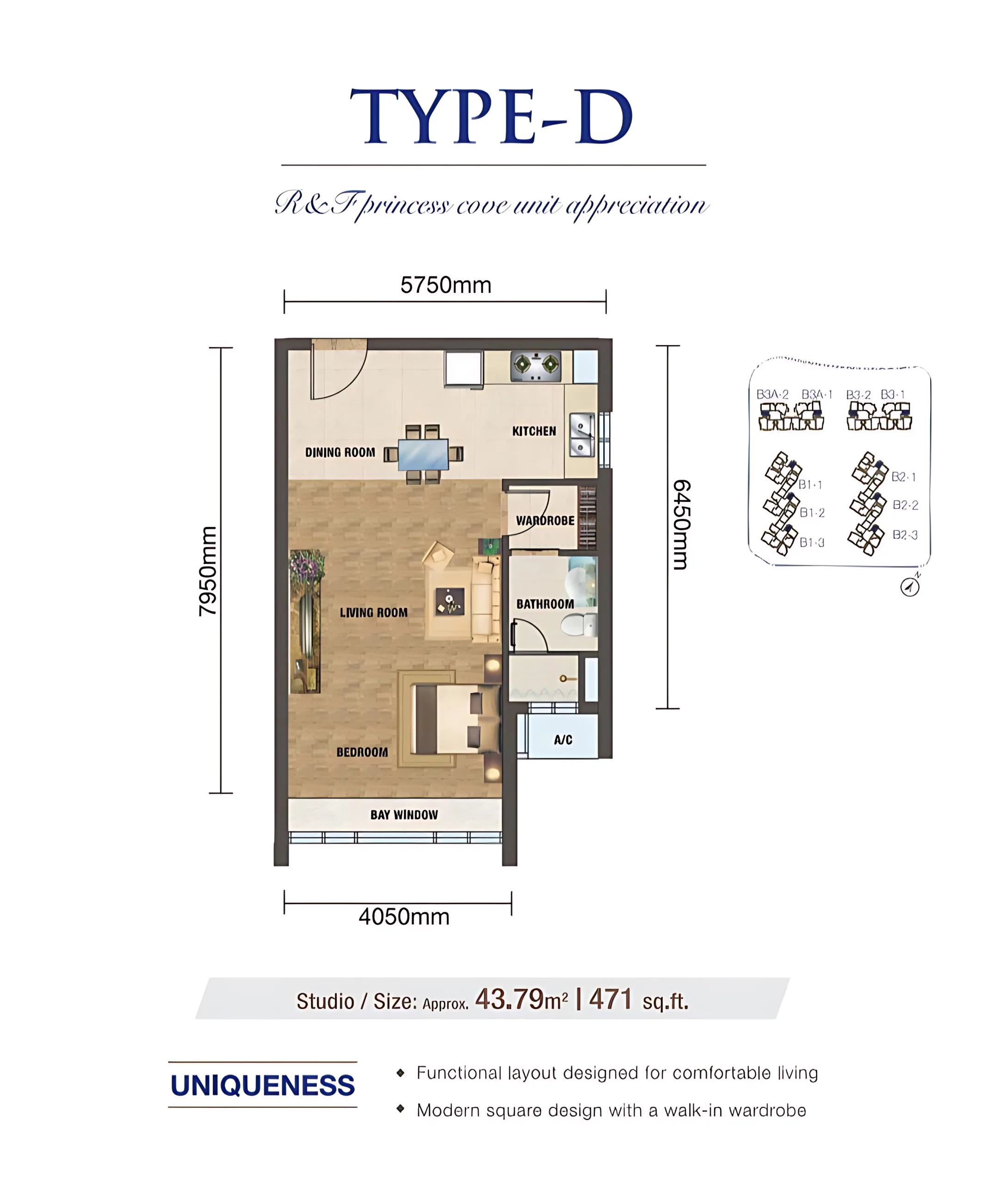 Type D