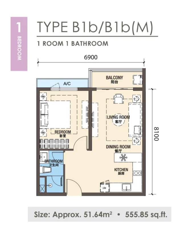 phase 3 b1