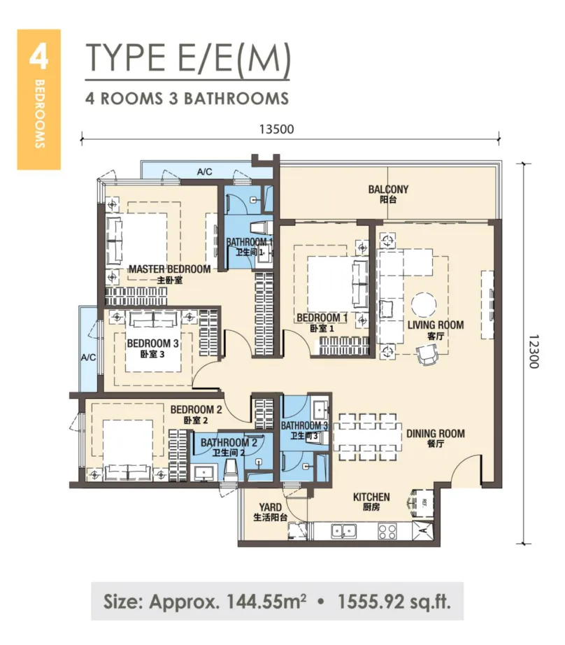 phase 3 e